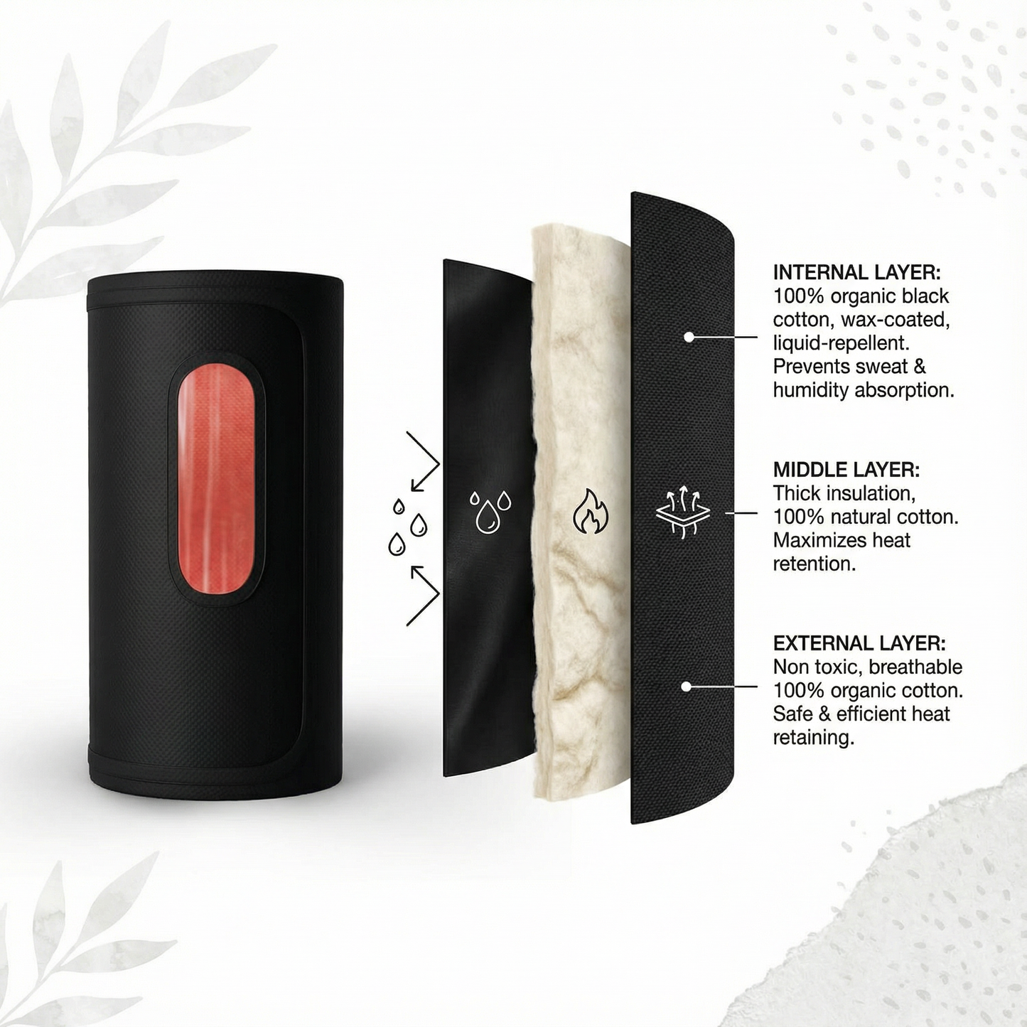 VITAFLO | The Ultimate Portable Sauna Experience