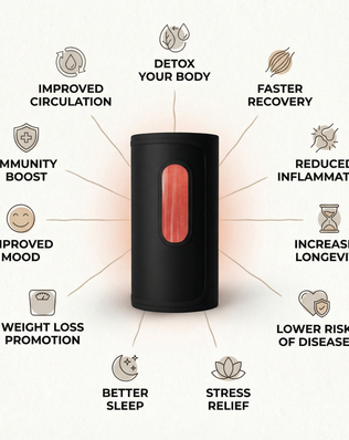 VITAFLO | The Ultimate Portable Sauna Experience