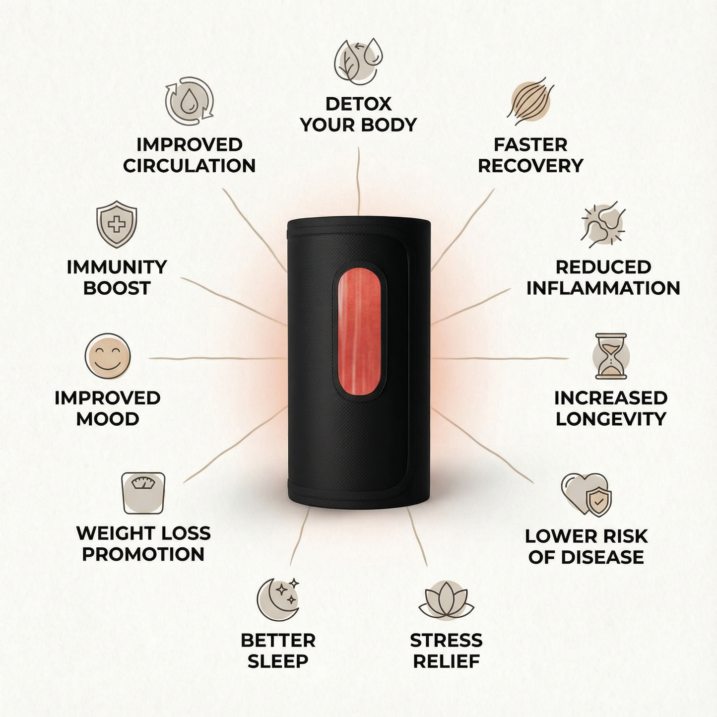 VITAFLO | The Ultimate Portable Sauna Experience